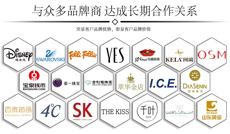 冠琳包裝盒廠(chǎng)家合作公司有哪些？