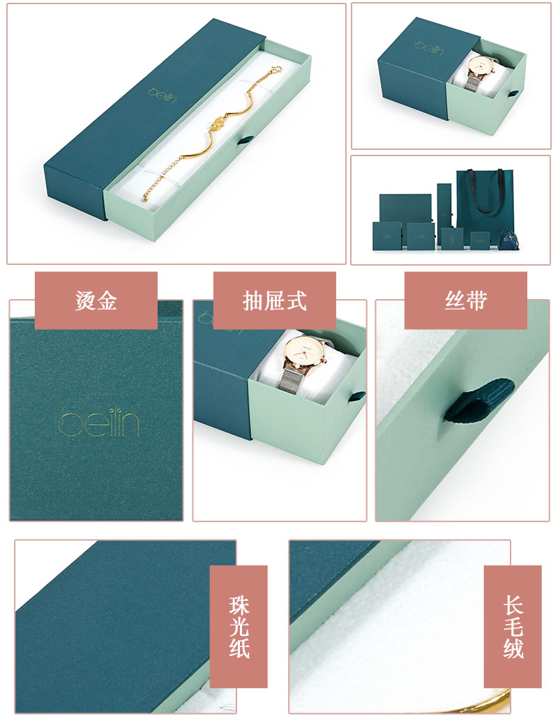 手表盒細節圖片
